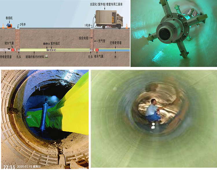 桃城UV-CIPP内衬修复